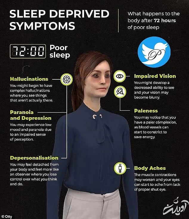 24 بی خوابی و 72 ساعت بدخوابی چه بلایی سر بدن می‌آورد؟